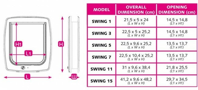 Ferplast Swing 7 Drzwiczki brązowe