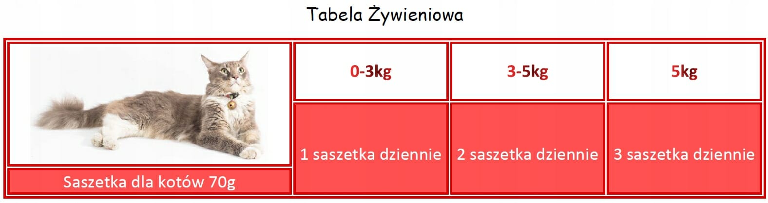 Applaws saszetka dla kota kurczak z wołowiną w galaretce 70g