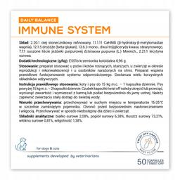 Immune system (50 kaps. Toff)